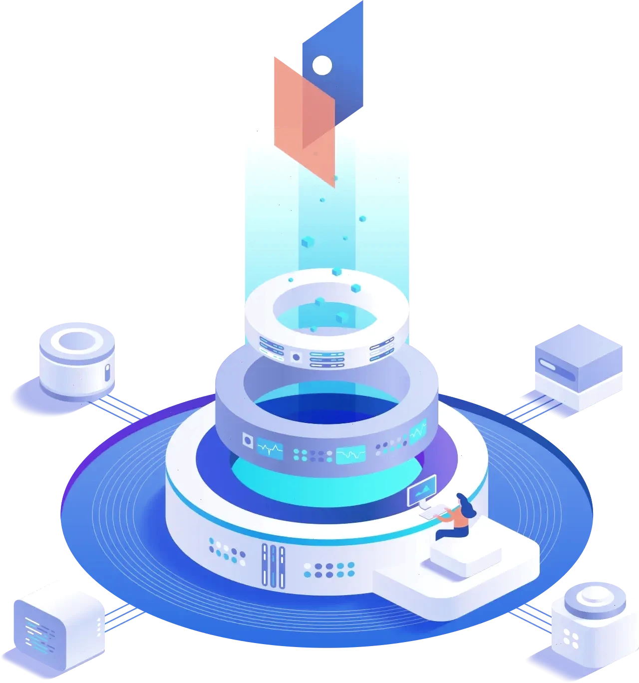 Kultapääoma AI-data-analyysi